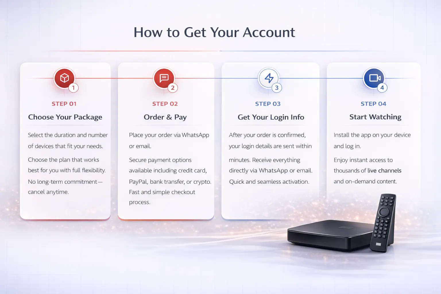 IPTV Canada &mdash; ready to watch in 4 simple steps on all your devices